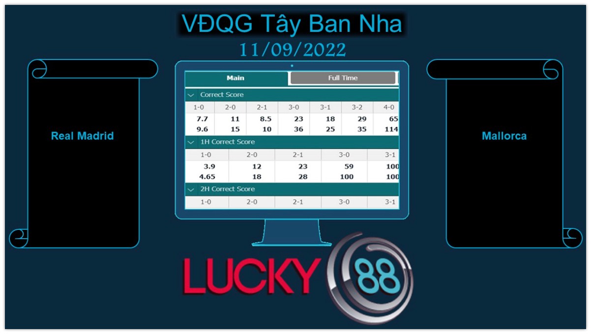 LUCKY88 Real Madrid vs Mallorca, Soi kèo bóng đá hôm nay 11/09/2022,  VĐQG Tây Ban Nha