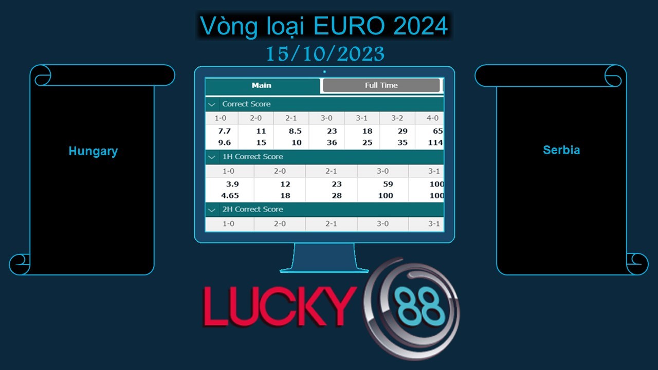 LUCKY88 Hungary vs Serbia, Soi kèo bóng đá hôm nay 15/10/2023, Vòng loại EURO 2024