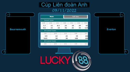 LUCKY88 Bournemouth vs Everton, Soi kèo bóng đá hôm nay 09/11/2022, Cúp Liên đoàn Anh