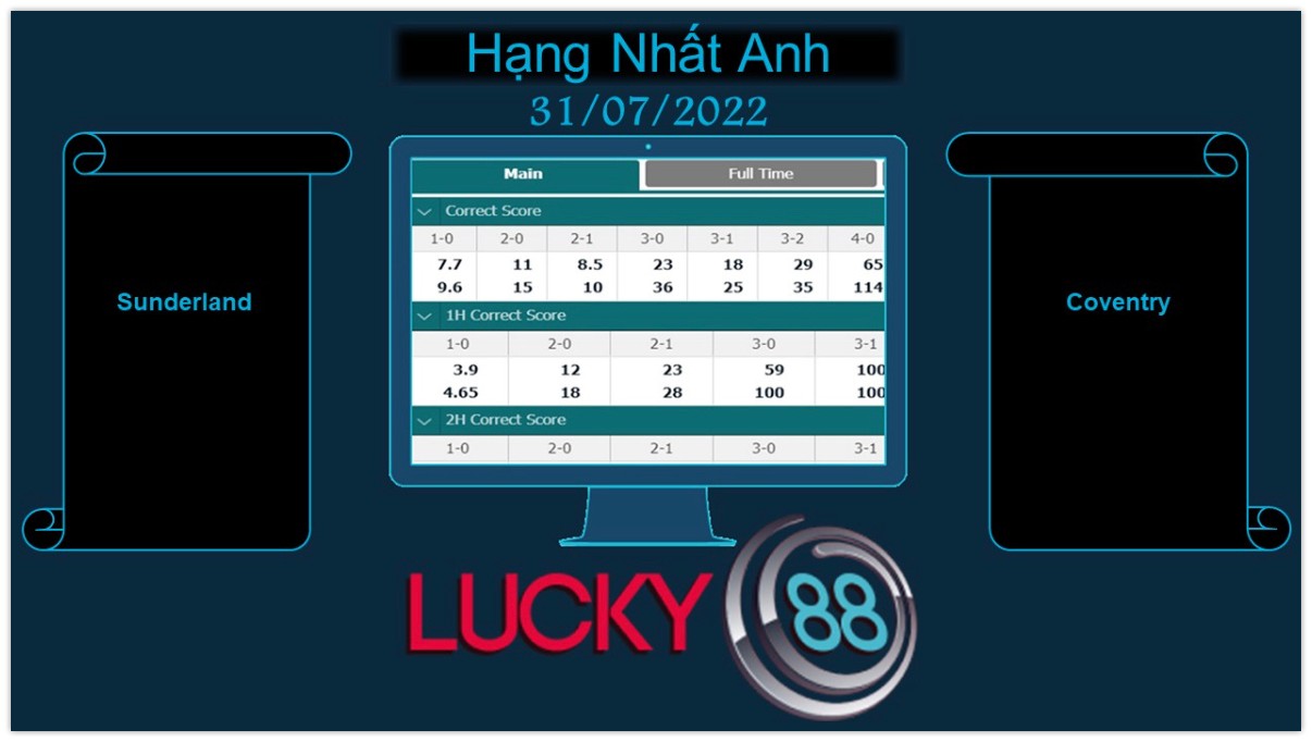 LUCKY88 Sunderland vs Coventry  , Soi kèo bóng đá hôm nay 31/07/2022, Hạng Nhất Anh