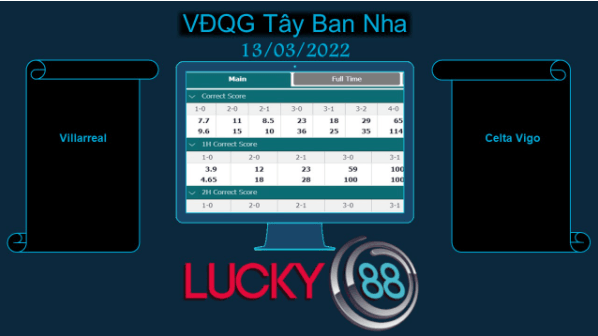 LUCKY88 Villarreal vs Celta Vigo  , Soi kèo bóng đá hôm nay 13/03/2022, VĐQG Tây Ban Nha