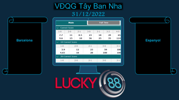 LUCKY88 Barcelona vs Espanyol, Soi kèo bóng đá hôm nay 31/12/2022, VĐQG Tây Ban Nha