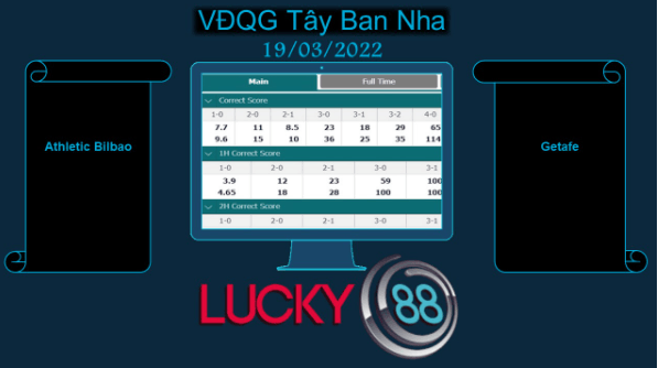 LUCKY88 Athletic Bilbao vs Getafe , Soi kèo bóng đá hôm nay 19/03/2022,  VĐQG Tây Ban Nha