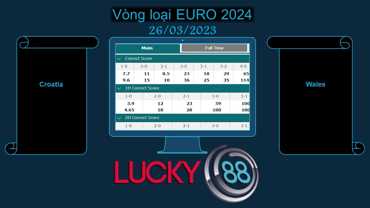 LUCKY88 Croatia vs Wales, Soi kèo bóng đá hôm nay 26/03/2023, Vòng loại EURO 2024