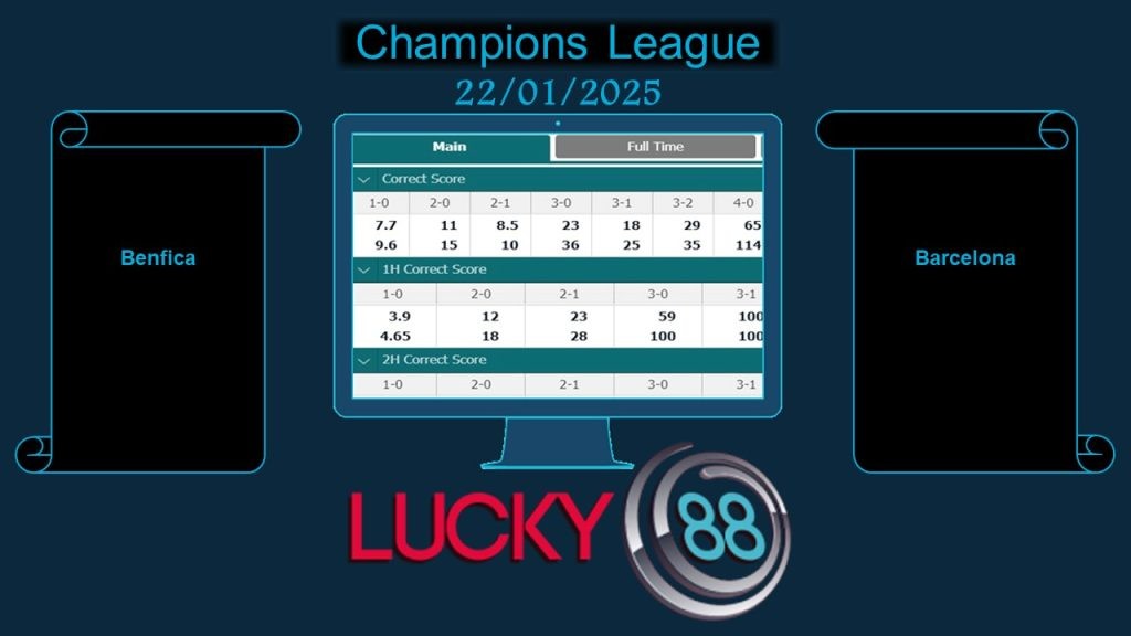 LUCKY88 Benfica vs Barcelona, Soi kèo bóng đá hôm nay 22/01/2025, Champions League
