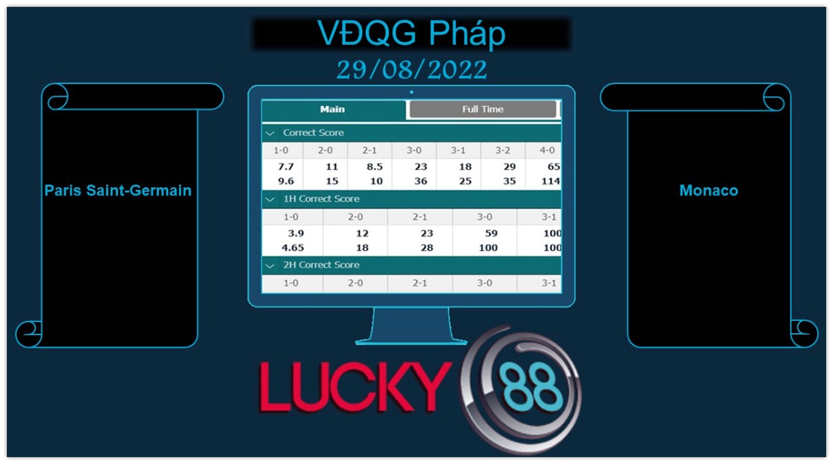 LUCKY88 Paris Saint-Germain vs Monaco , Soi kèo bóng đá hôm nay 29/08/2022,  VĐQG Pháp