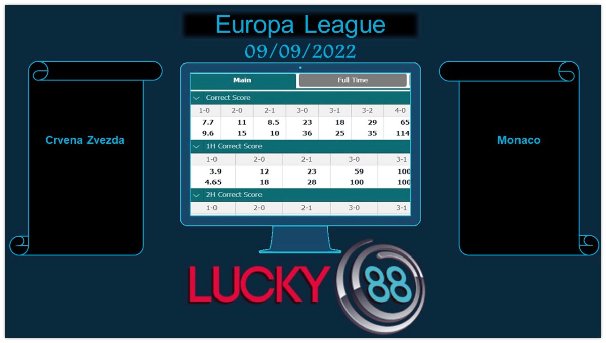 LUCKY88 Crvena Zvezda vs Monaco, Soi kèo bóng đá hôm nay 09/09/2022, Europa League