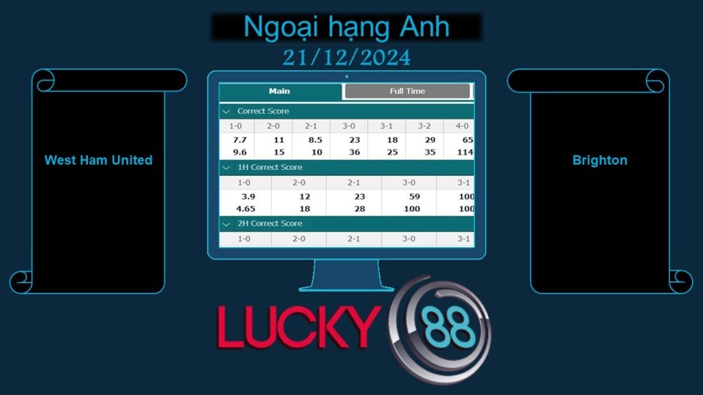 LUCKY88 West Ham United vs Brighton, Soi kèo bóng đá hôm nay 21/12/2024, Ngoại hạng Anh