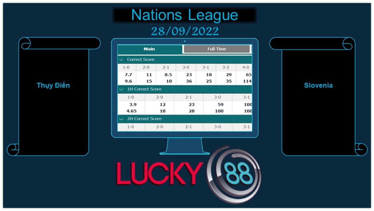 LUCKY88 Thụy Điển vs Slovenia, Soi kèo bóng đá hôm nay 28/09/2022, Nations League