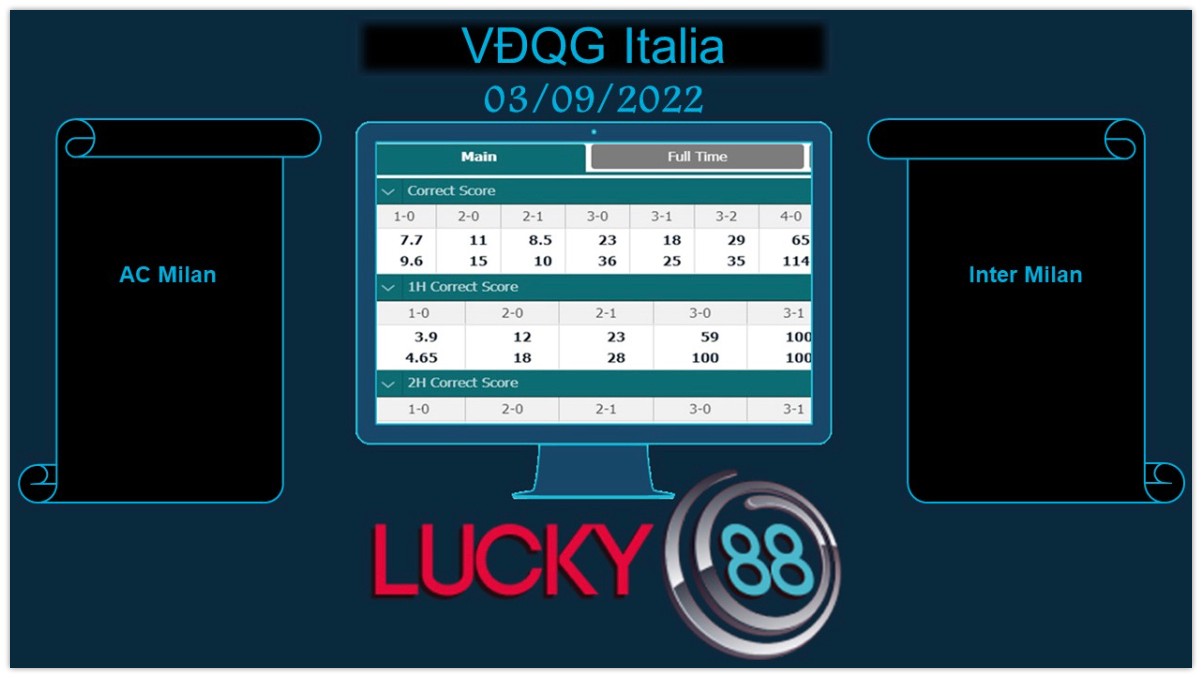 LUCKY88 AC Milan vs Inter Milan , Soi kèo bóng đá hôm nay 03/09/2022,  VĐQG Italia