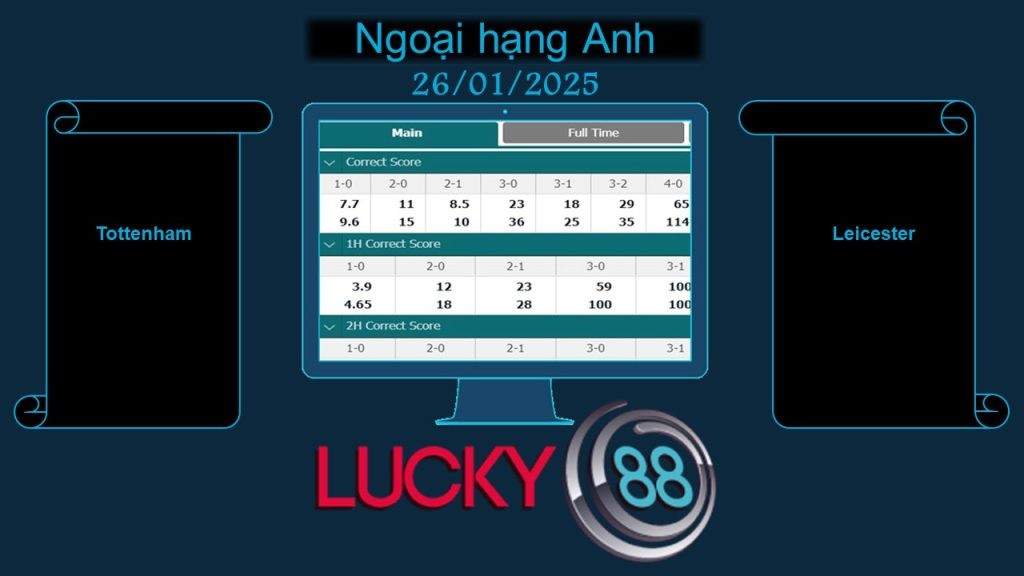LUCKY88 Tottenham vs Leicester, Soi kèo bóng đá hôm nay 26/01/2025, Ngoại hạng Anh