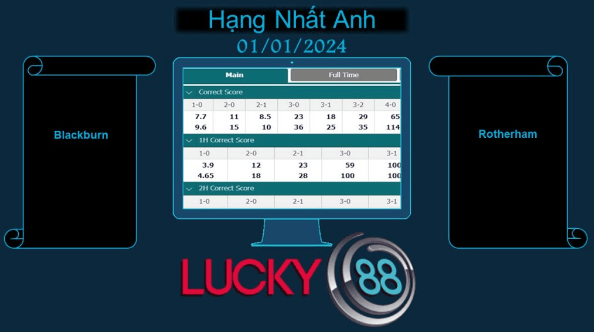 LUCKY88 Blackburn vs Rotherham, Soi kèo bóng đá hôm nay 01/01/2024, Ngoại hạng Anh
