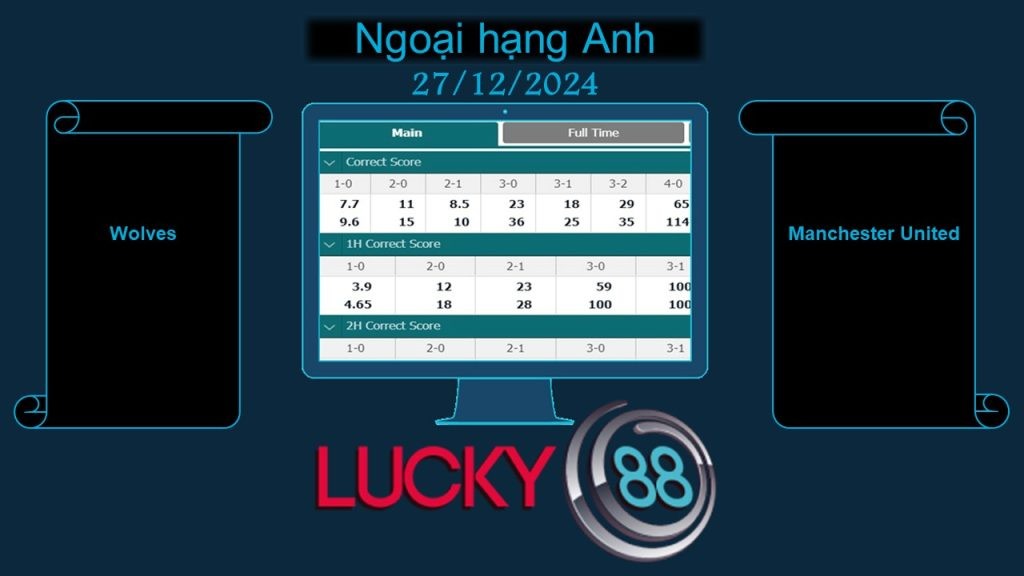 LUCKY88 Wolves vs Manchester United, Soi kèo bóng đá hôm nay 27/12/2024, Ngoại hạng Anh