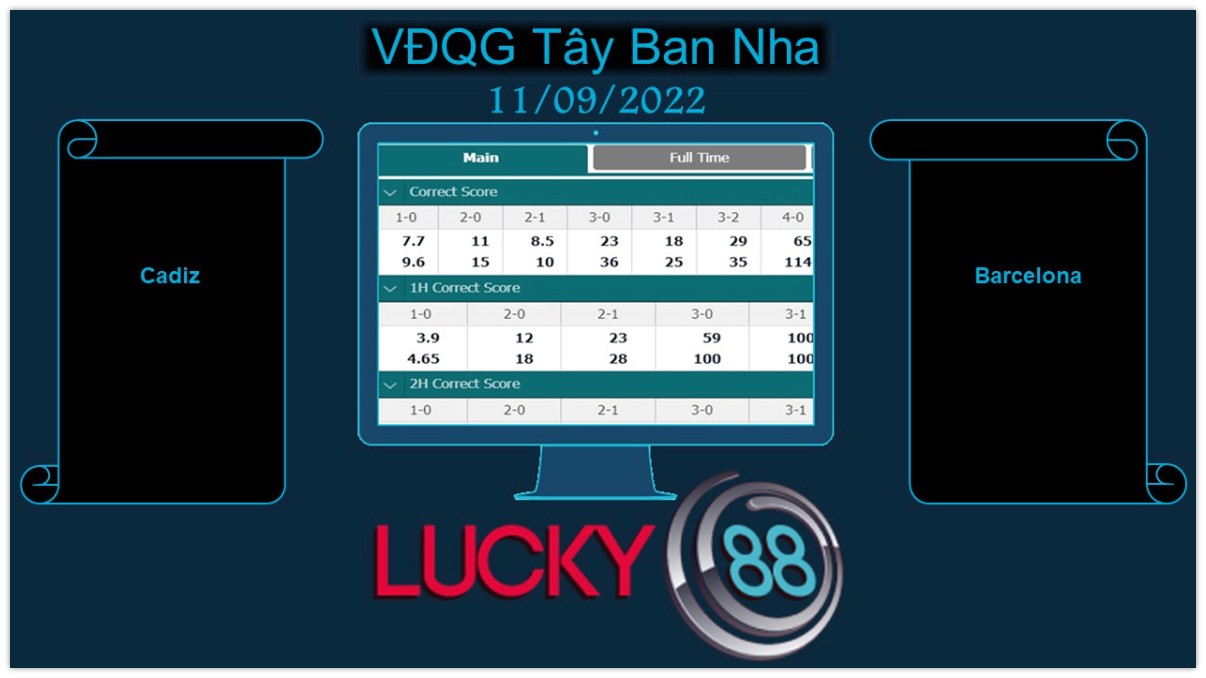 LUCKY88 Cadiz vs Barcelona , Soi kèo bóng đá hôm nay 10/09/2022, VĐQG Tây Ban Nha
