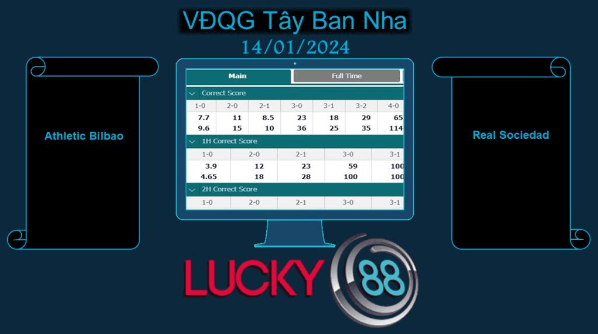 LUCKY88 Athletic Bilbao vs Real Sociedad , Soi kèo bóng đá hôm nay 14/01/2024, VĐQG Tây Ban Nha