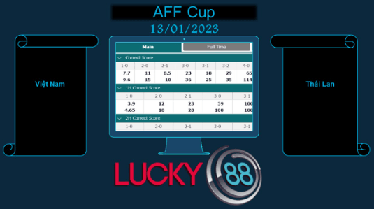 LUCKY88 Việt Nam vs Thái Lan, Soi kèo bóng đá hôm nay 13/01/2023, AFF Cup 2022