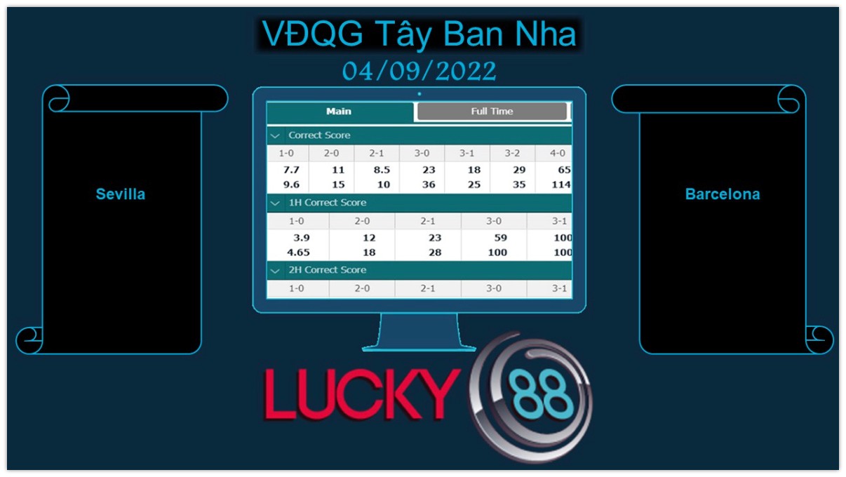 LUCKY88 Sevilla vs Barcelona, Soi kèo bóng đá hôm nay 04/09/2022,  VĐQG Tây Ban Nha